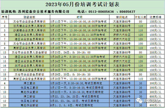 2023年5月份培訓(xùn)計(jì)劃(圖1) 2023年5月份培訓(xùn)計(jì)劃(圖1)