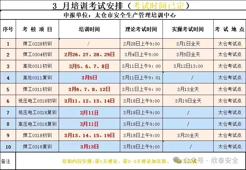 2024年3月培訓考試安排已定,請悉知!(圖1) 2024年3月培訓考試安排已定,請悉知!(圖1)