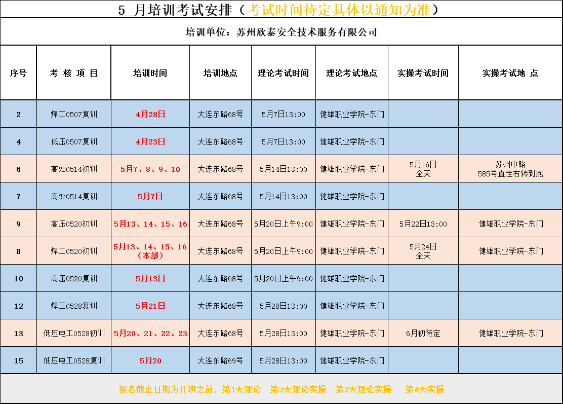 2024年5月培訓考試安排已定，請悉知！(圖1)