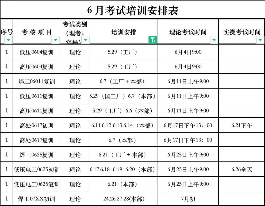 2024年6月培訓考試安排已定，請悉知！(圖1)