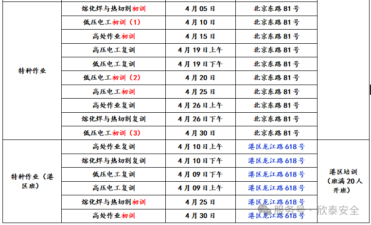 2025年4月培訓考試安排已定，請悉知！(圖2)