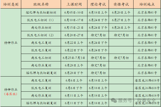 2025年6月培訓(xùn)考試安排已定，請(qǐng)悉知！(圖3)