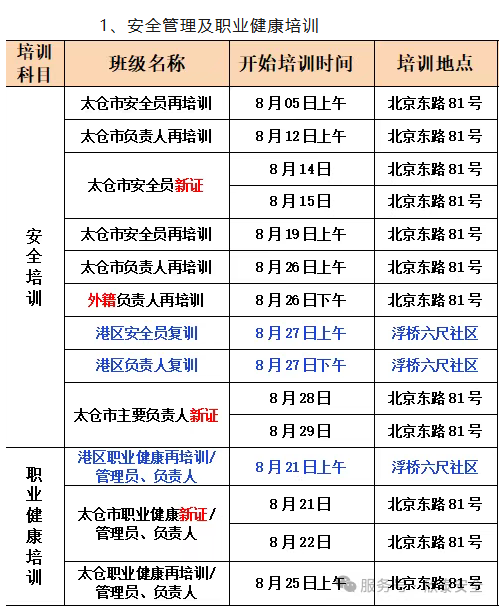  2025年8月培訓考試安排已定，請悉知！(圖1)