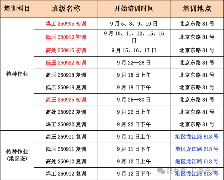  2025年9月培訓考試安排已定，請悉知！(圖2)