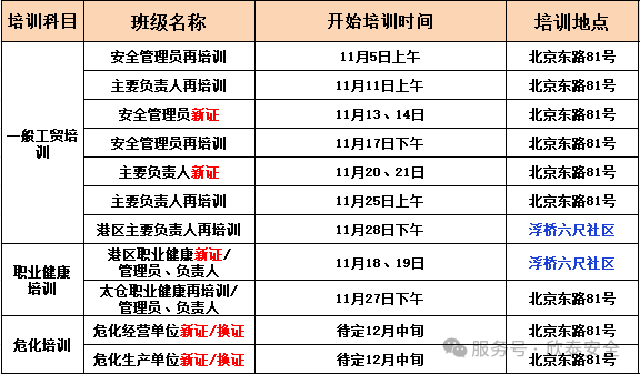 2025年11月培訓考試安排已定，請悉知！(圖1)