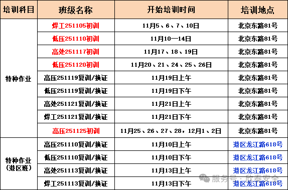 2025年11月培訓考試安排已定，請悉知！(圖2)